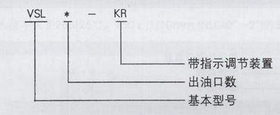 油氣潤(rùn)滑廠家